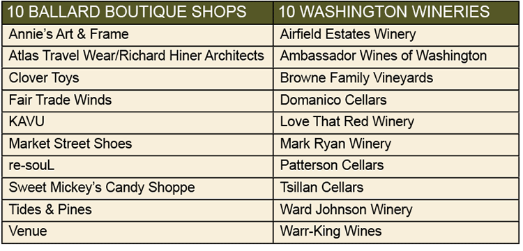 Wineries and shops are listed in alphabetical order - Pairing for event will be revealed on October 19th.